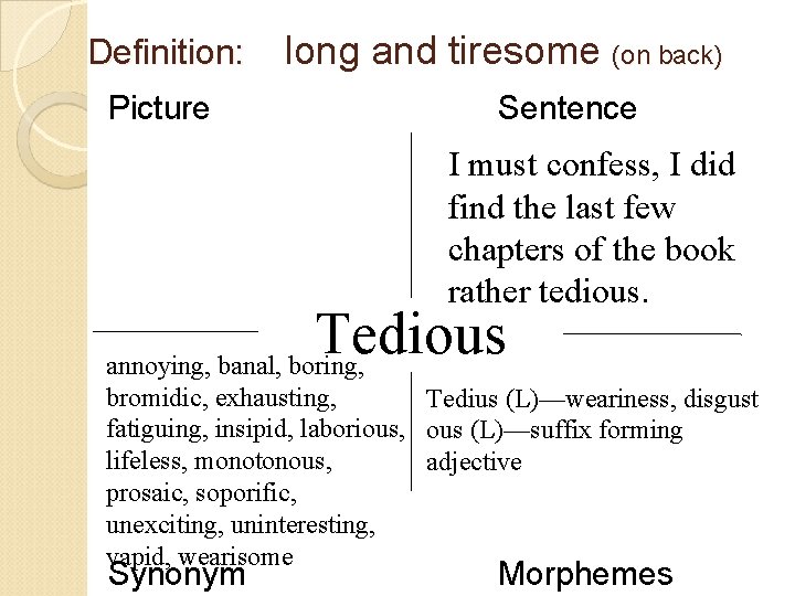 Definition: Picture long and tiresome (on back) Sentence I must confess, I did find