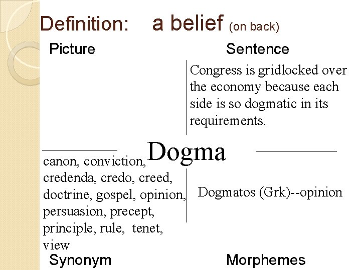 Definition: Picture a belief (on back) Sentence Congress is gridlocked over the economy because