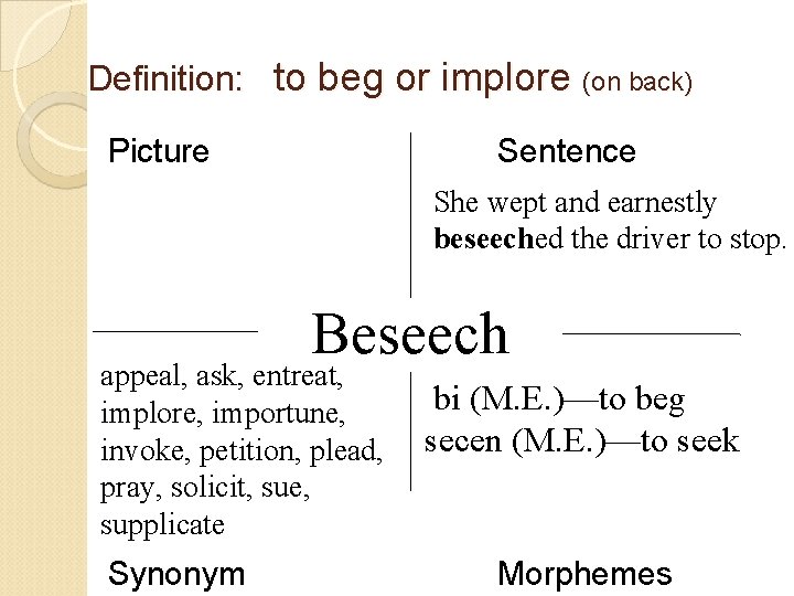 Definition: to beg or implore (on back) Picture Sentence She wept and earnestly beseeched