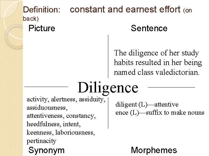 Definition: constant and earnest effort (on back) Picture Sentence The diligence of her study