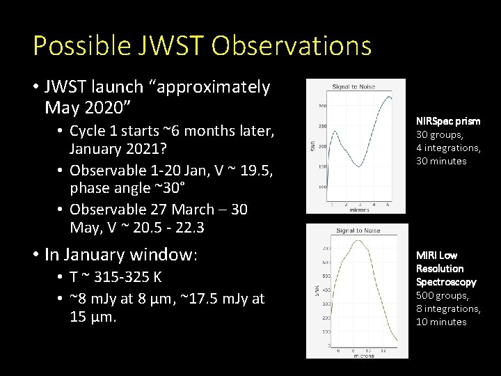 Possible JWST Observations • JWST launch “approximately May 2020” • Cycle 1 starts ~6
