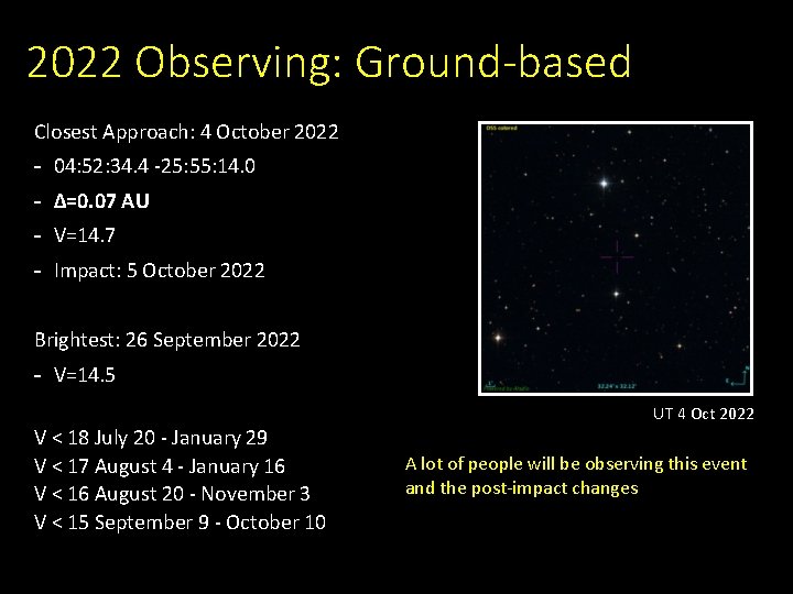2022 Observing: Ground-based Closest Approach: 4 October 2022 - 04: 52: 34. 4 -25: