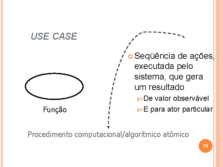 USE CASE Seqüência de ações, executada pelo sistema, que gera um resultado De Função