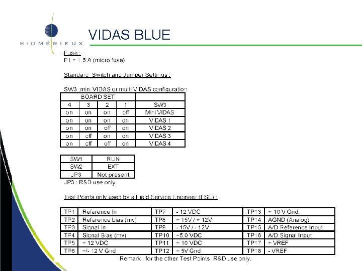 VIDAS BLUE 