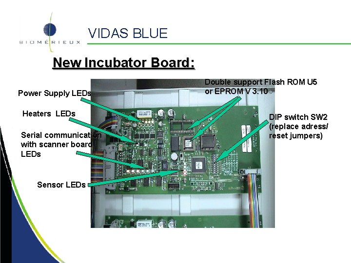 VIDAS BLUE New Incubator Board: Power Supply LEDs Heaters LEDs Serial communication with scanner