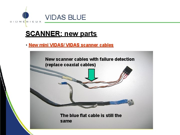 VIDAS BLUE SCANNER: new parts SCANNER • New mini VIDAS/ VIDAS scanner cables New