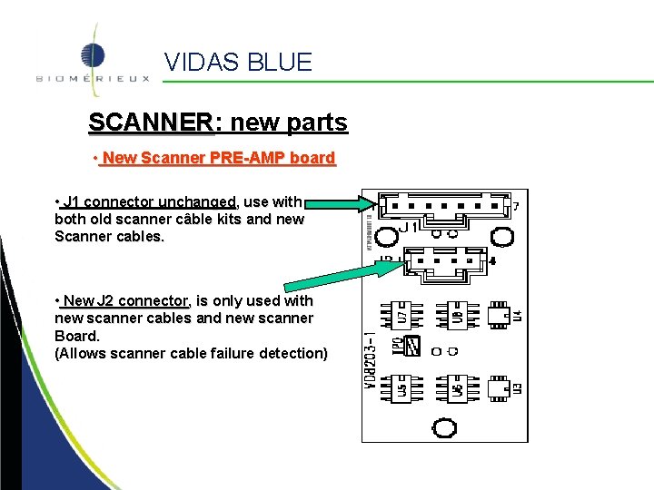 VIDAS BLUE SCANNER: new parts SCANNER • New Scanner PRE-AMP board • J 1