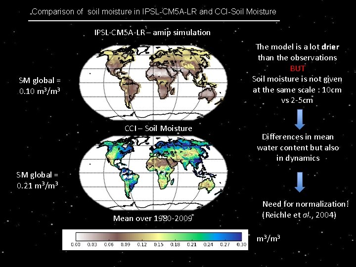 Comparison of soil moisture in IPSL-CM 5 A-LR and CCI-Soil Moisture IPSL-CM 5 A-LR