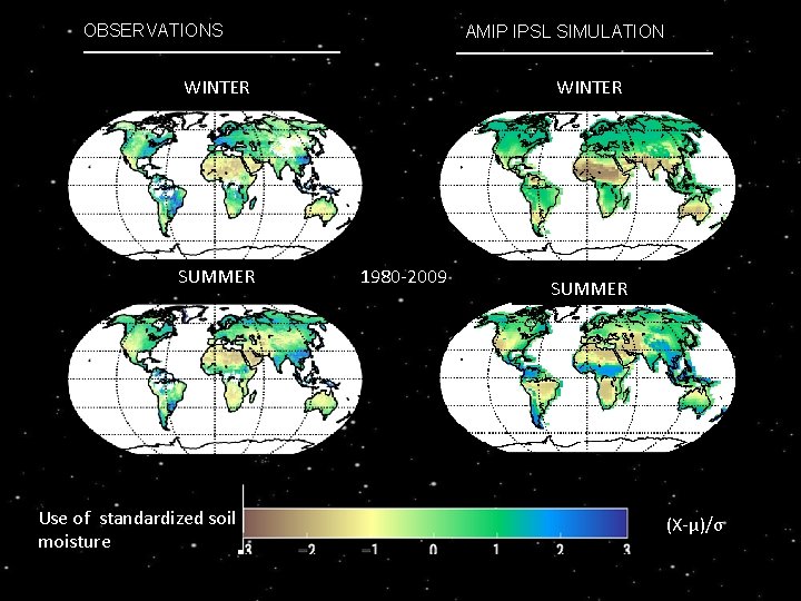OBSERVATIONS AMIP IPSL SIMULATION WINTER SUMMER Use of standardized soil moisture WINTER 1980 -2009