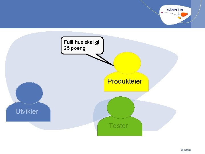 Fullt hus skal gi 25 poeng Produkteier Utvikler Tester p 28 | 07/12/2020 Presentation