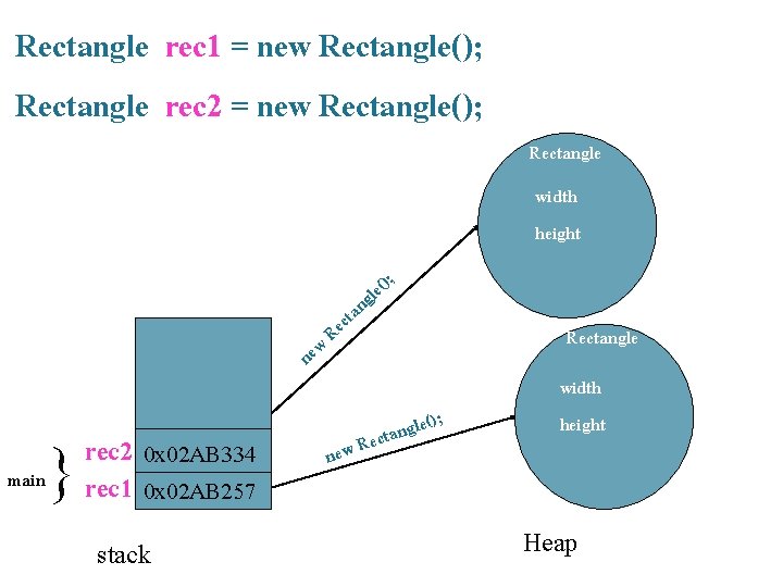 Rectangle rec 1 = new Rectangle(); Rectangle rec 2 = new Rectangle(); Rectangle width