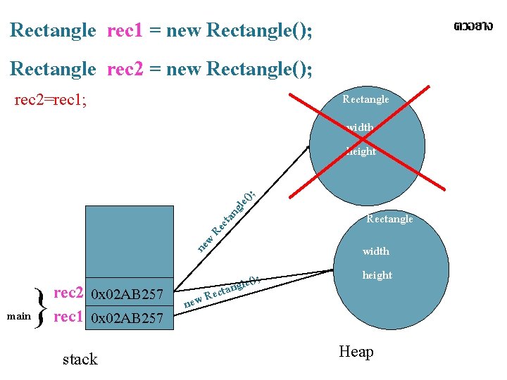 Rectangle rec 1 = new Rectangle(); Rectangle rec 2 = new Rectangle(); rec 2=rec