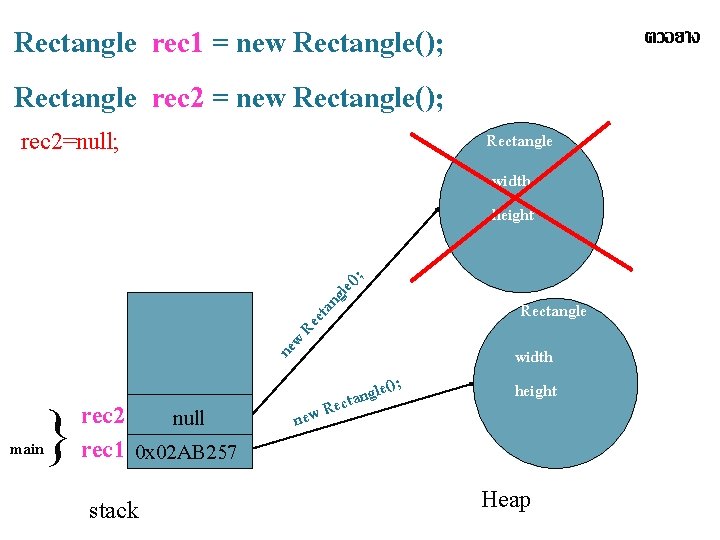 Rectangle rec 1 = new Rectangle(); Rectangle rec 2 = new Rectangle(); rec 2=null;