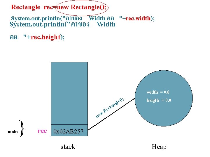 Rectangle rec=new Rectangle(); System. out. println("คาของ Width คอ "+rec. width); System. out. println("คาของ Width