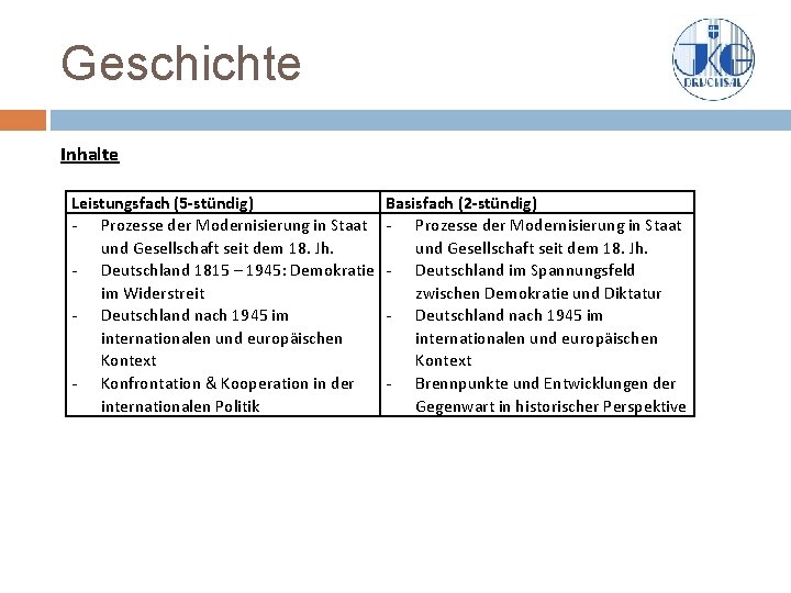 Geschichte Inhalte Leistungsfach (5 -stündig) - Prozesse der Modernisierung in Staat und Gesellschaft seit