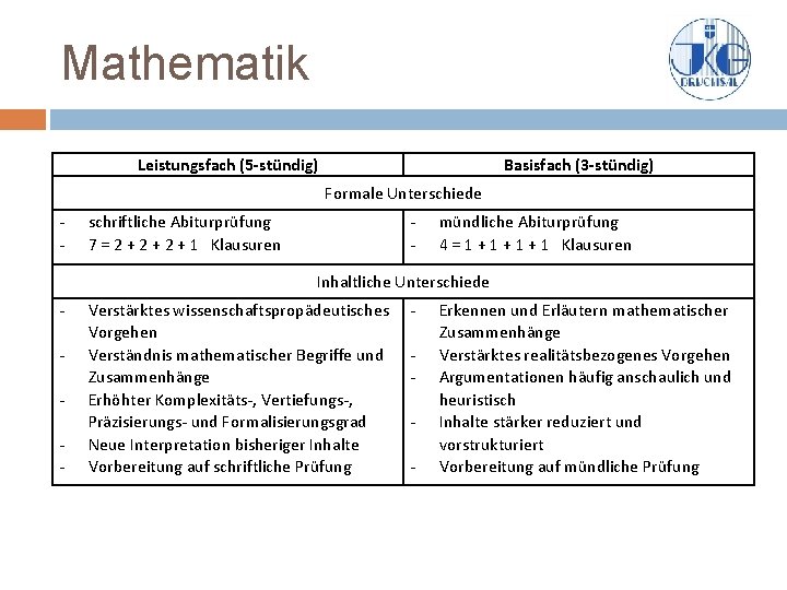 Mathematik Leistungsfach (5 -stündig) Basisfach (3 -stündig) Formale Unterschiede - - schriftliche Abiturprüfung 7