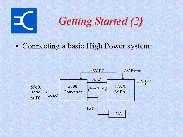 Getting Started (2) • Connecting a basic High Power system: AC Power 48 V