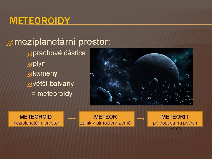 METEOROIDY meziplanetární prachové prostor: částice plyn kameny větší balvany = meteoroidy METEOROID METEORIT meziplanetární