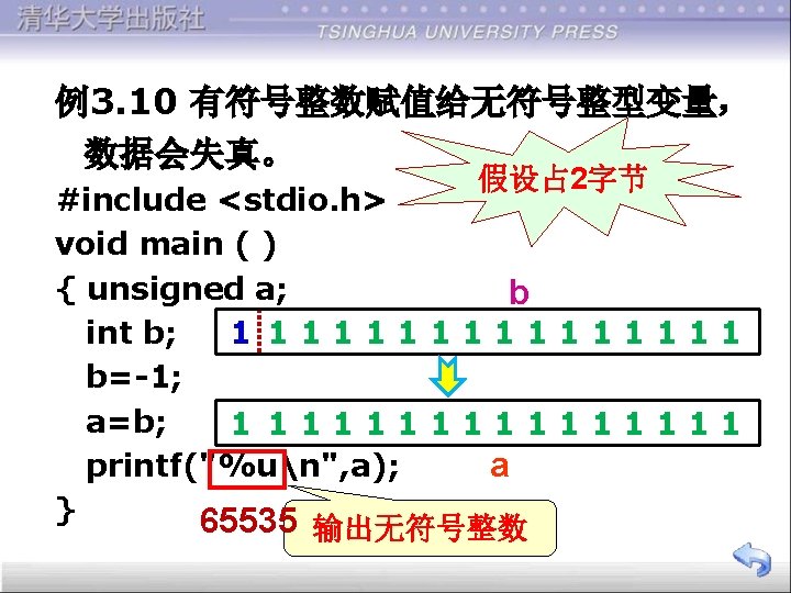 例3. 10 有符号整数赋值给无符号整型变量， 数据会失真。 假设占 2字节 #include <stdio. h> void main ( ) {