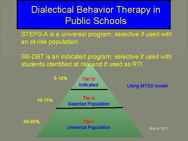Dialectical Behavior Therapy in Public Schools STEPS-A is a universal program; selective if used