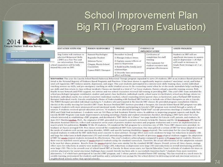School Improvement Plan Big RTI (Program Evaluation) 74 