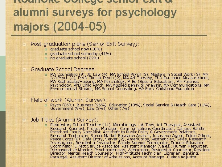 Roanoke College senior exit & alumni surveys for psychology majors (2004 -05) p Post