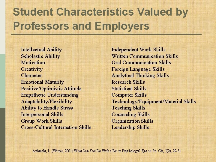 Student Characteristics Valued by Professors and Employers Intellectual Ability Scholastic Ability Motivation Creativity Character