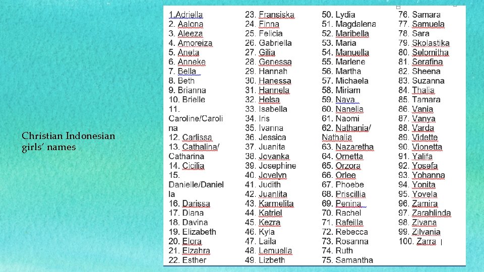 Christian Indonesian girls’ names 