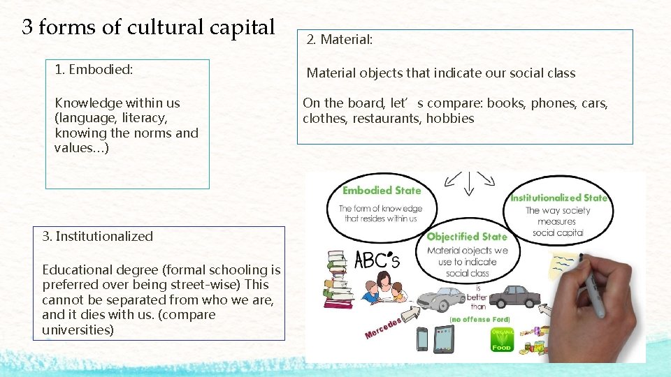 3 forms of cultural capital 2. Material: 1. Embodied: Material objects that indicate our