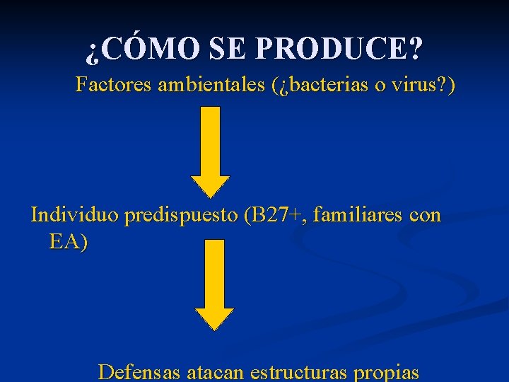 ¿CÓMO SE PRODUCE? Factores ambientales (¿bacterias o virus? ) Individuo predispuesto (B 27+, familiares