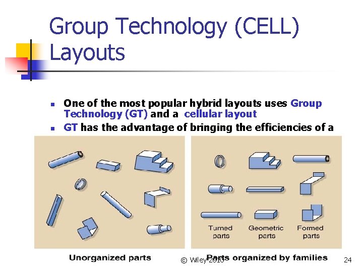 Group Technology (CELL) Layouts n n One of the most popular hybrid layouts uses