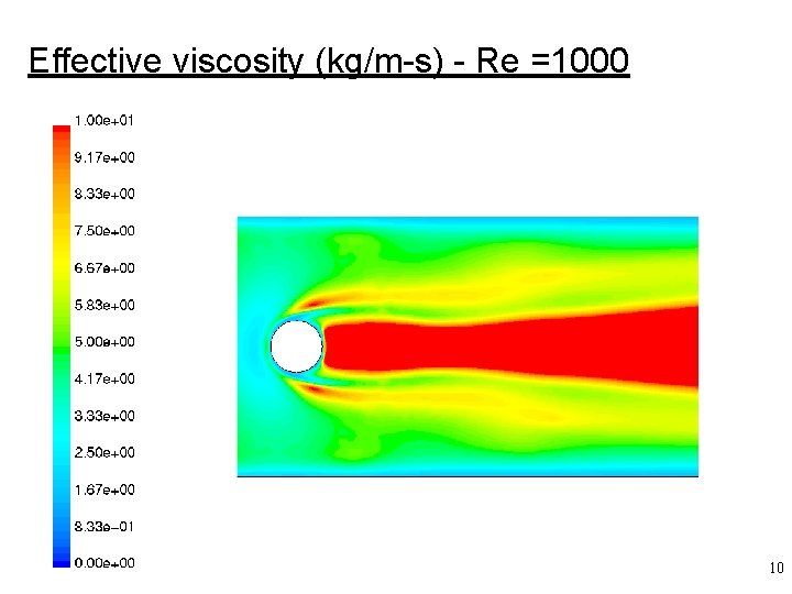 Effective viscosity (kg/m-s) - Re =1000 10 