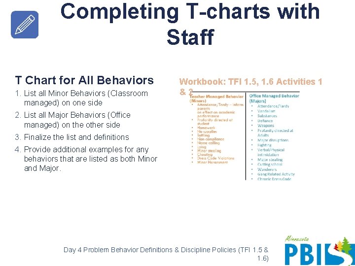 Completing T-charts with Staff T Chart for All Behaviors 1. List all Minor Behaviors