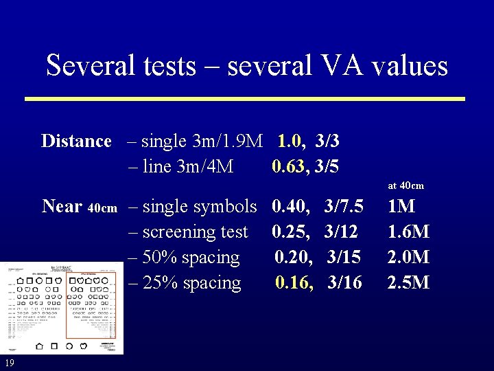 Several tests – several VA values Distance – single 3 m/1. 9 M 1.