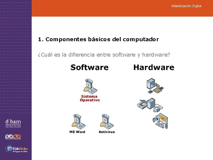 Alfabetización Digital 1. Componentes básicos del computador ¿Cuál es la diferencia entre software y