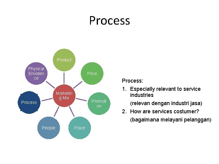 Process Product Physical Enviden ce Price Process: Marketin g Mix Process Prosess People Promoti