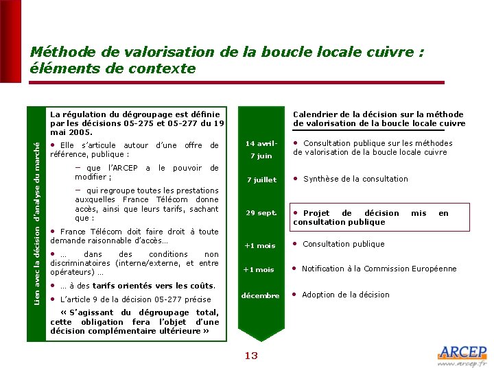 Méthode de valorisation de la boucle locale cuivre : éléments de contexte Lien avec