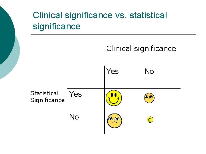 Clinical significance vs. statistical significance Clinical significance Yes Statistical Significance Yes No No 