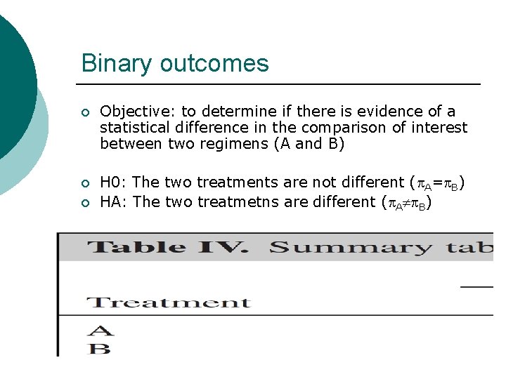 Binary outcomes ¡ Objective: to determine if there is evidence of a statistical difference