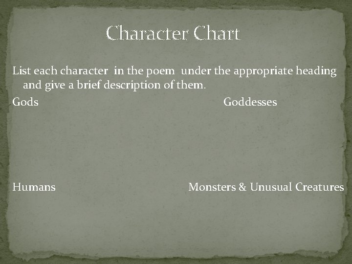 Character Chart List each character in the poem under the appropriate heading and give