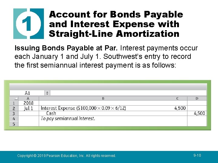 1 Account for Bonds Payable and Interest Expense with Straight-Line Amortization Issuing Bonds Payable