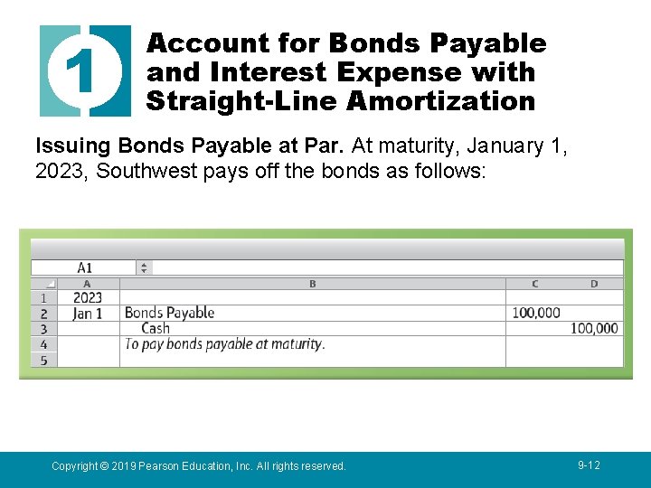 1 Account for Bonds Payable and Interest Expense with Straight-Line Amortization Issuing Bonds Payable