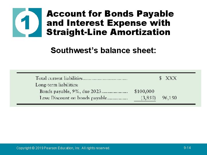 1 Account for Bonds Payable and Interest Expense with Straight-Line Amortization Southwest’s balance sheet: