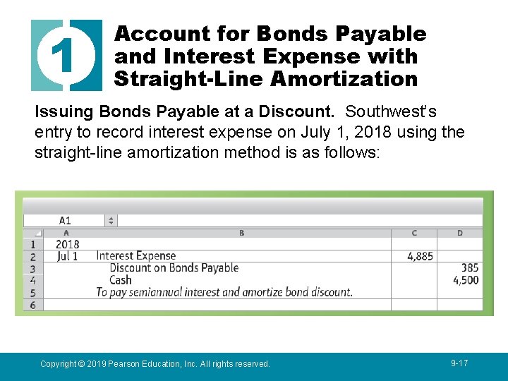 1 Account for Bonds Payable and Interest Expense with Straight-Line Amortization Issuing Bonds Payable