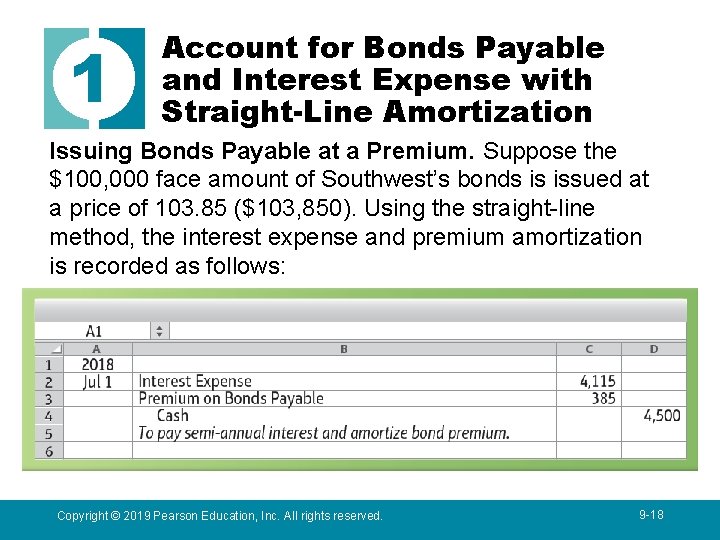 1 Account for Bonds Payable and Interest Expense with Straight-Line Amortization Issuing Bonds Payable