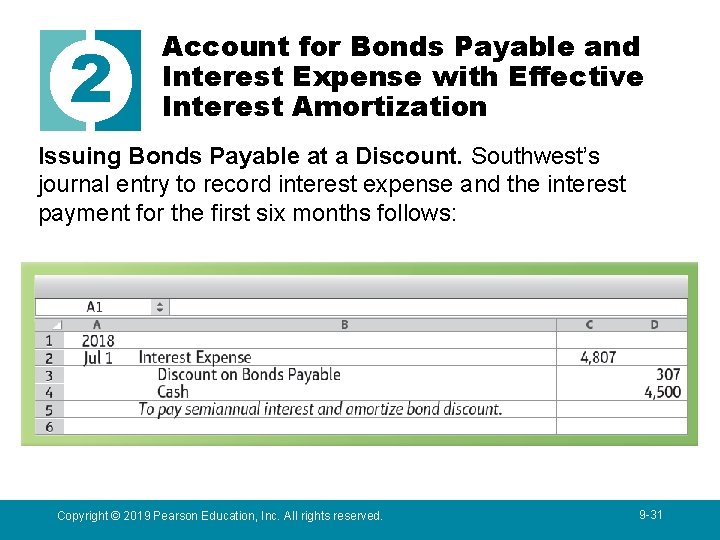 2 Account for Bonds Payable and Interest Expense with Effective Interest Amortization Issuing Bonds