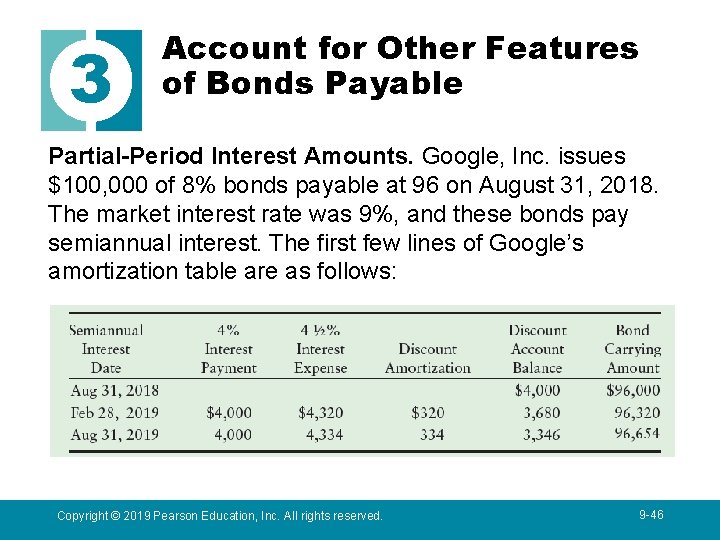 3 Account for Other Features of Bonds Payable Partial-Period Interest Amounts. Google, Inc. issues