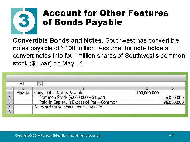 3 Account for Other Features of Bonds Payable Convertible Bonds and Notes. Southwest has