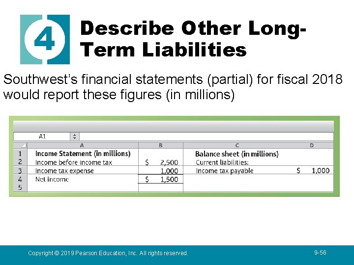 4 Describe Other Long. Term Liabilities Southwest’s financial statements (partial) for fiscal 2018 would