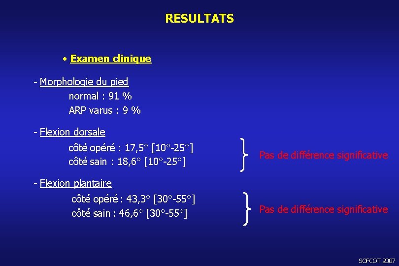 RESULTATS • Examen clinique - Morphologie du pied normal : 91 % ARP varus